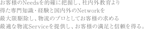 お客様のNeedsを的確に把握し、社内外教育より得た専門知識・経験と国内外のNetworkを最大限駆除し、物流のプロとしてお客様の求める最適な物流Serviceを提供し、お客様の満足と信頼を得る。
